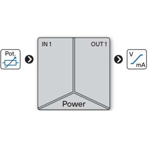 Schema Convertisseur rail DIN Capteur Potentiométrique OMX39DU - ADEL Instrumentation