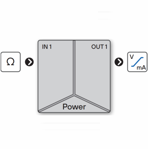 Schéma Convertisseur rail DIN Ohmique OMX39OHM - ADEL Instrumentation